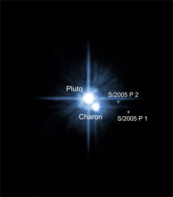The Pluto System